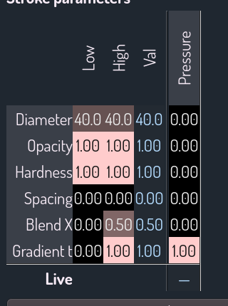 The parameter grid with the Analytic engine active — only the analytic rows show.