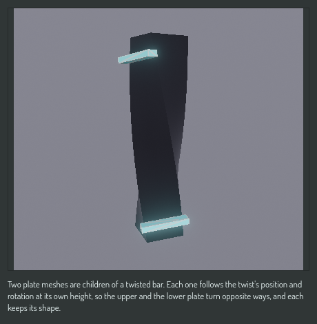 Two plate meshes on a twisted bar, each turned with the bar at its height