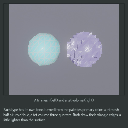 A tri mesh and a tet volume in their tones