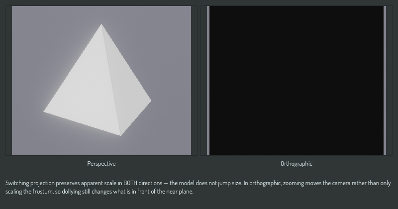 The same model in perspective and in orthographic, at one apparent scale