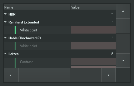 The tone-mapping controls for a parametric tone mapper
