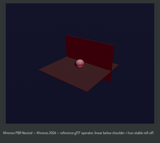 The preview scene through Khronos PBR Neutral