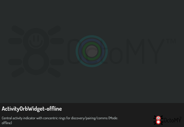 ActivityOrbWidget in offline mode