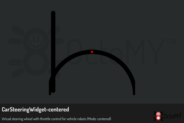 CarSteeringWidget in centered mode