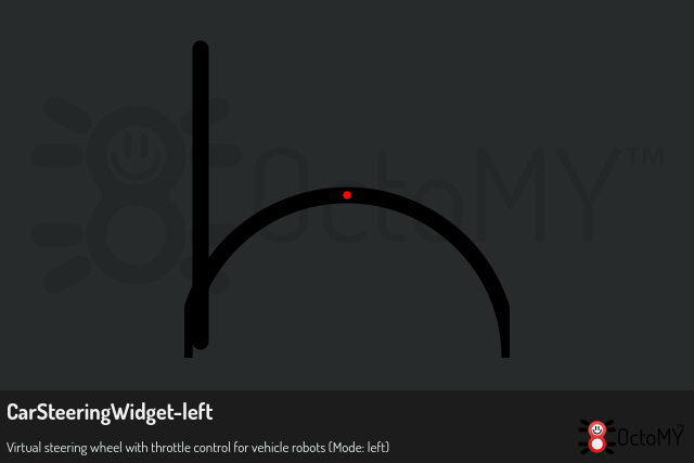 CarSteeringWidget in left mode