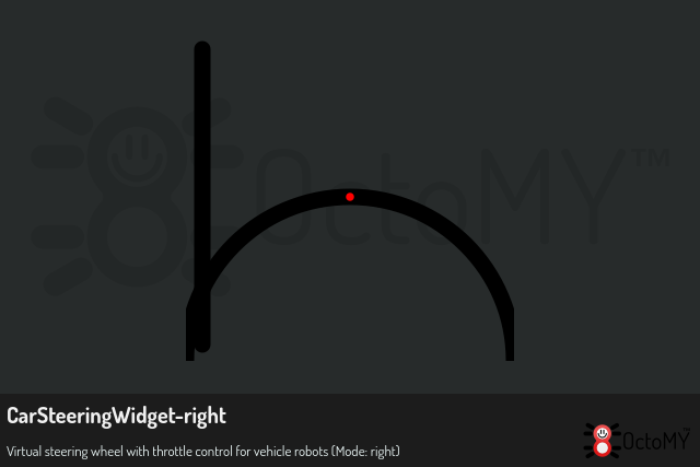 CarSteeringWidget in right mode