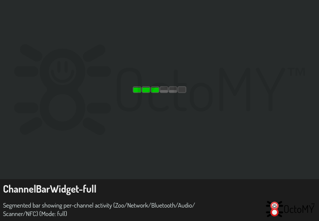 ChannelBarWidget in full mode