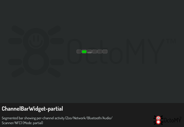 ChannelBarWidget in partial mode