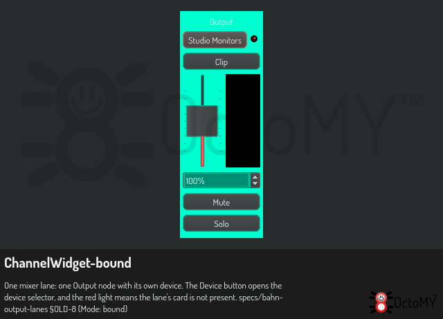 ChannelWidget in bound mode