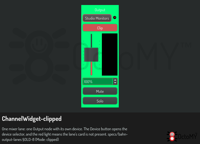 ChannelWidget in clipped mode