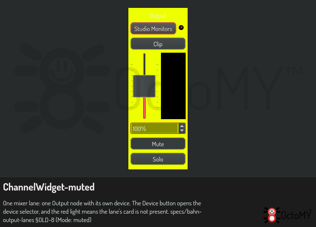 ChannelWidget in muted mode