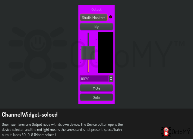 ChannelWidget in soloed mode