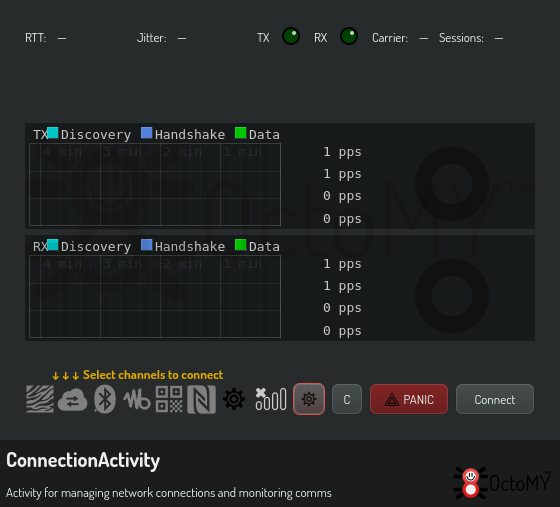 The Connection screen's throughput graph