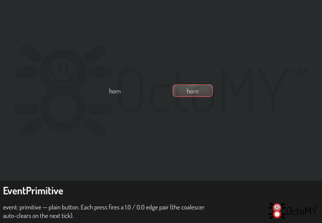 EventPrimitive in default mode