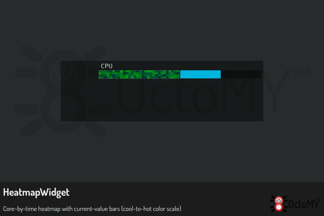 HeatmapWidget in default mode