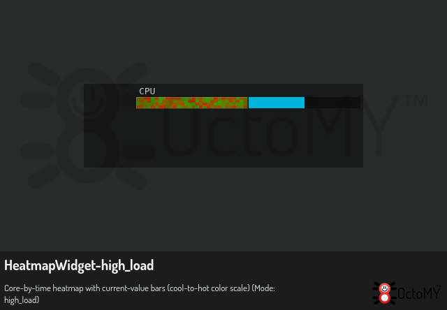 HeatmapWidget in high_load mode