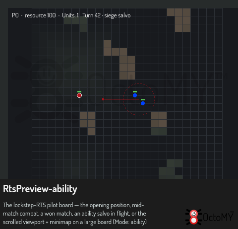 A heavy unit's siege salvo mid-flight, with the blast radius telegraphed over a cluster of enemies