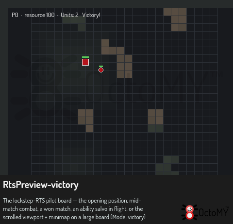 The status line on a won match