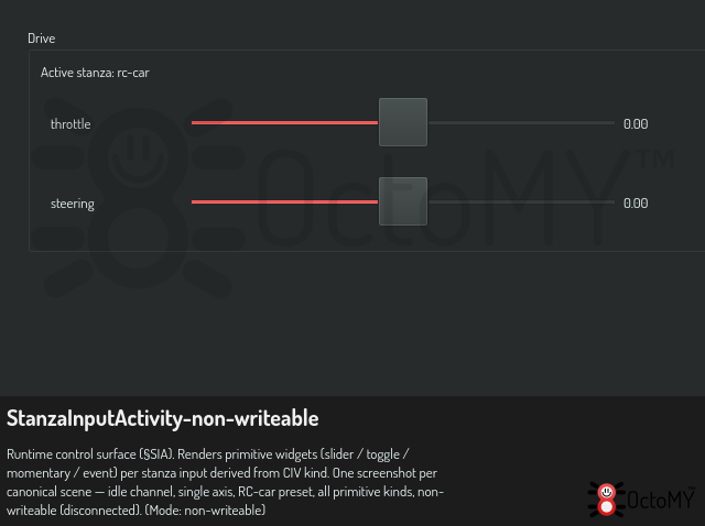 StanzaInputActivity in non-writeable mode