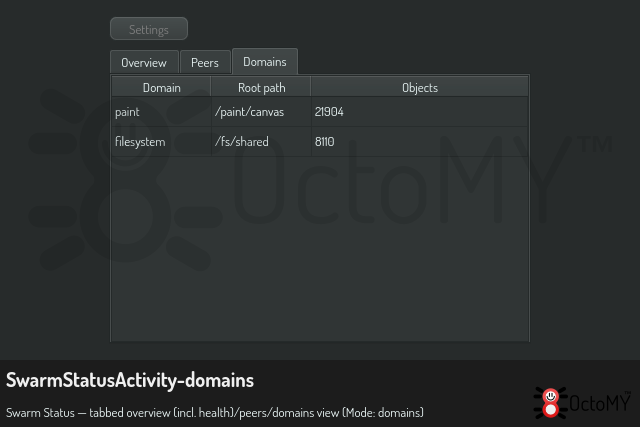 SwarmStatusActivity in domains mode