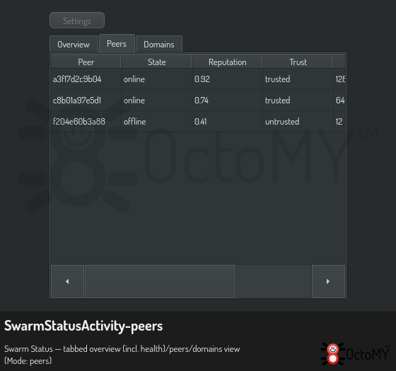 SwarmStatusActivity in peers mode