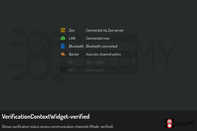 VerificationContextWidget in verified mode