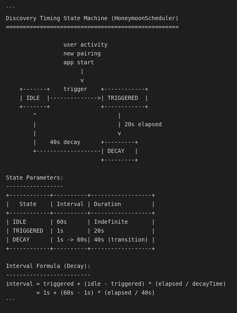 Discovery Timing States