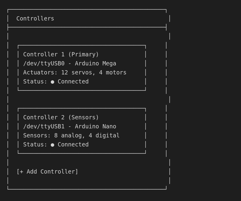 Multiple Controllers