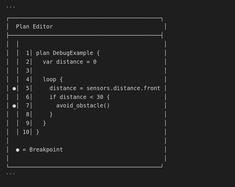 Breakpoints in Editor