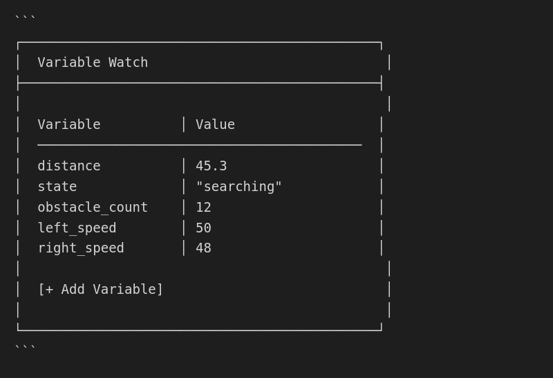 Variable Watch