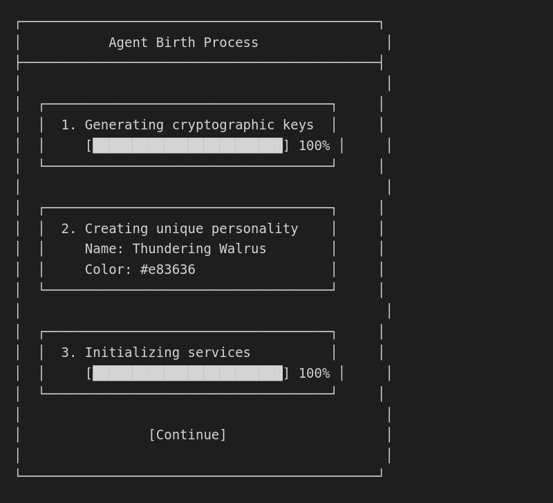 Agent Birth Process