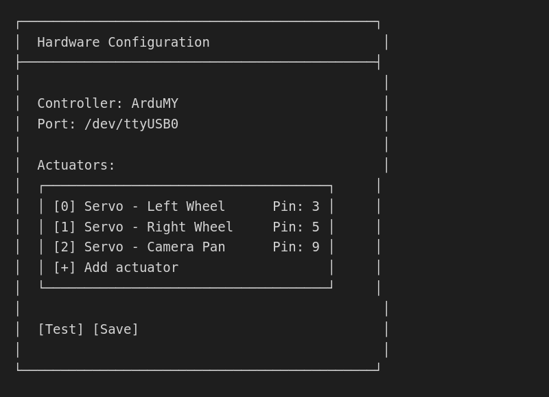 Hardware Configuration