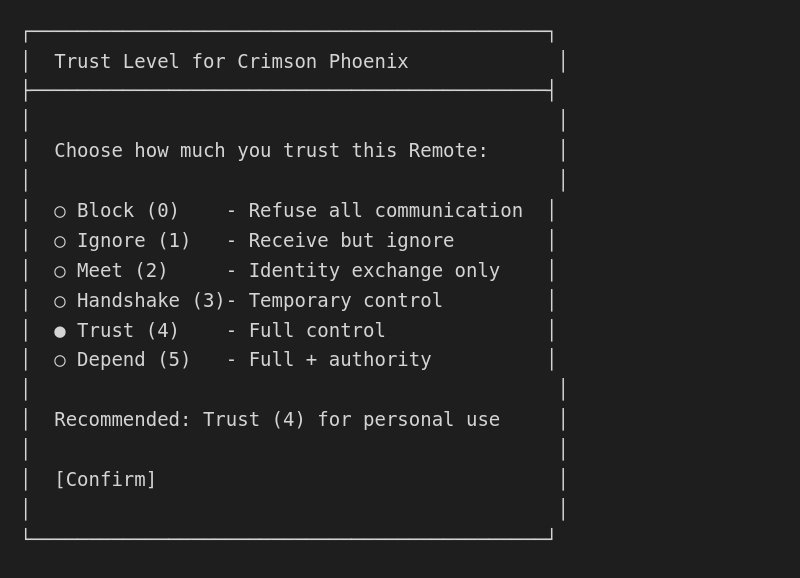 Trust Level Selection