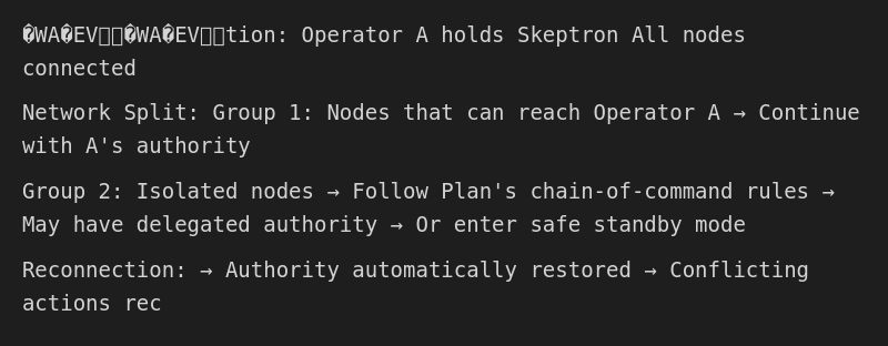 Network Split Handling